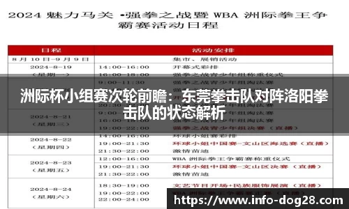 洲际杯小组赛次轮前瞻：东莞拳击队对阵洛阳拳击队的状态解析