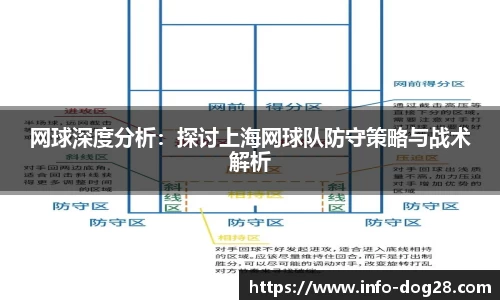 网球深度分析：探讨上海网球队防守策略与战术解析